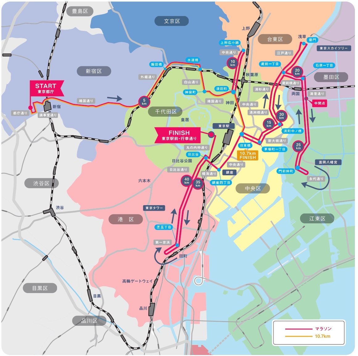 東京馬拉松官方賽道路線圖,起點東京都廳、終點東京站前行幸通